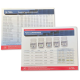 Lurasidone Sellsheet (FR)