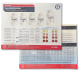 Rivaroxaban Sellsheet (FR)